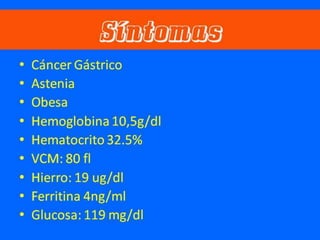 Síntomas
• Cáncer Gástrico
• Astenia
• Obesa
• Hemoglobina 10,5g/dl
• Hematocrito 32.5%
• VCM: 80 fl
• Hierro: 19 ug/dl
• Ferritina 4ng/ml
• Glucosa: 119 mg/dl
 