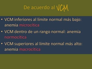 De acuerdo al VCM
• VCM inferiores al límite normal más bajo:
anemia microcítica
• VCM dentro de un rango normal: anemia
normocítica
• VCM superiores al límite normal más alto:
anemia macrocítica
 