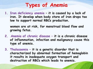 Types of Anemia
1. Iron deficiency anemia – it is caused by a lack of
iron. It develop when body store of iron drops too
low to support normal RBCs production.
women are at risk, for menstrual blood flow and
growing fetus.
2. Anemia of chronic disease – it is a chronic disease
of inflammation, infection and malignancy cause this
type of anemia.
3. Thalassemia – it is a genetic disorder that is
characterized by abnormal formation of hemoglobin
it results in inadequate oxygen transport and
destruction of RBCs which leads to anemia.
 