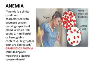 ANEMIA
“Anemia is a clinical
condition
characterised with
decrease oxygen
carrying capacity of
blood in which RBC
count ↓ 4 million/dl
or hemoglobin
content ↓ 12 gm/dl or
both are decreased.”
GRADING OF ANEMIA
MILD-8-12gm/dl
moderate-6-8gm/dl
severe-<6gm/dl
 