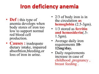 Anemia | PPTX