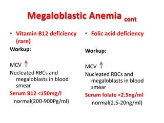 Anemia | PPTX
