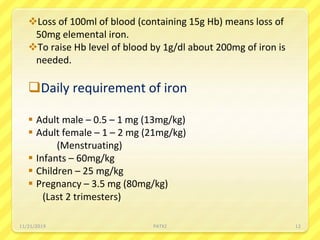 Loss of 100ml of blood (containing 15g Hb) means loss of
50mg elemental iron.
To raise Hb level of blood by 1g/dl about 200mg of iron is
needed.
Daily requirement of iron
 Adult male – 0.5 – 1 mg (13mg/kg)
 Adult female – 1 – 2 mg (21mg/kg)
(Menstruating)
 Infants – 60mg/kg
 Children – 25 mg/kg
 Pregnancy – 3.5 mg (80mg/kg)
(Last 2 trimesters)
11/21/2019 PATKI 12
 