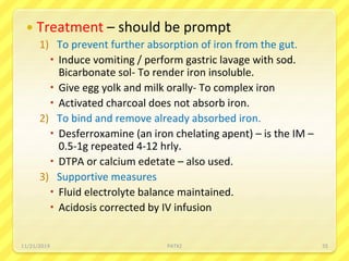  Treatment – should be prompt
1) To prevent further absorption of iron from the gut.
 Induce vomiting / perform gastric lavage with sod.
Bicarbonate sol- To render iron insoluble.
 Give egg yolk and milk orally- To complex iron
 Activated charcoal does not absorb iron.
2) To bind and remove already absorbed iron.
 Desferroxamine (an iron chelating apent) – is the IM –
0.5-1g repeated 4-12 hrly.
 DTPA or calcium edetate – also used.
3) Supportive measures
 Fluid electrolyte balance maintained.
 Acidosis corrected by IV infusion
11/21/2019 PATKI 35
 