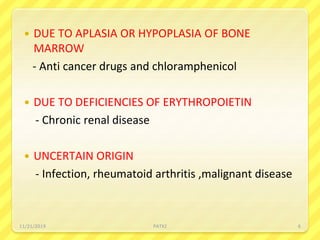 DUE TO APLASIA OR HYPOPLASIA OF BONE
MARROW
- Anti cancer drugs and chloramphenicol
 DUE TO DEFICIENCIES OF ERYTHROPOIETIN
- Chronic renal disease
 UNCERTAIN ORIGIN
- Infection, rheumatoid arthritis ,malignant disease
11/21/2019 PATKI 6
 