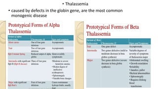 • Thalassemia
• caused by defects in the globin gene, are the most common
monogenic disease
 