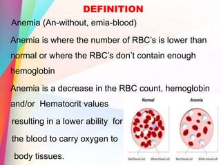 DEFINITION
Anemia (An-without, emia-blood)
Anemia is where the number of RBC’s is lower than
normal or where the RBC’s don’t contain enough
hemoglobin
Anemia is a decrease in the RBC count, hemoglobin
and/or Hematocrit values
resulting in a lower ability for
the blood to carry oxygen to
body tissues.
 