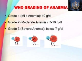 WHO GRADING OF ANAEMIA
• Grade 1 (Mild Anemia): 10 g/dl
• Grade 2 (Moderate Anemia): 7-10 g/dl
• Grade 3 (Severe Anemia): below 7 g/dl
 