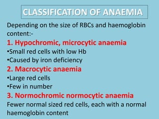 Anemia. PPT | PPTX