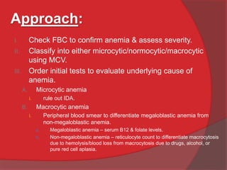 Anemia - basic