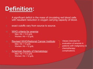 Anemia - basic