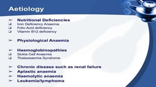 anemia.pptx