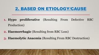 Hypo Rbc ANEMIA .pptx