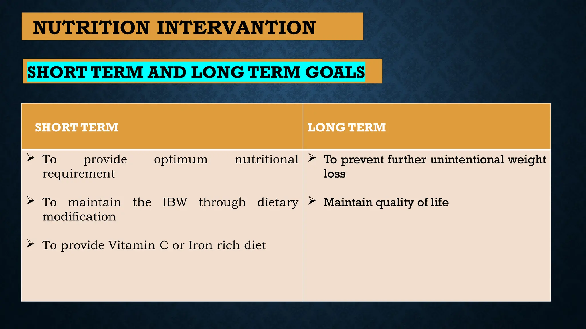 NUTRITION INTERVANTION
SHORT TERM LONG TERM
 To provide optimum nutritional
requirement
 To maintain the IBW through dietary
modification
 To provide Vitamin C or Iron rich diet
 To prevent further unintentional weight
loss
 Maintain quality of life
SHORT TERM AND LONG TERM GOALS
 