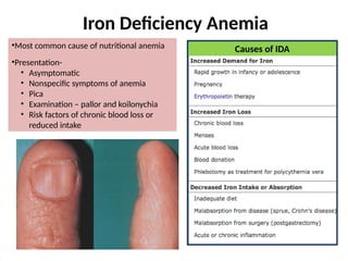 Iron Deficiency Anemia
•Most common cause of nutritional anemia
•Presentation-
• Asymptomatic
• Nonspecific symptoms of anemia
• Pica
• Examination – pallor and koilonychia
• Risk factors of chronic blood loss or
reduced intake
Causes of IDA
 