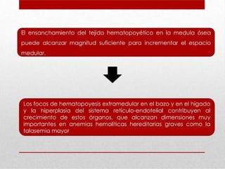 anemia SÑSALLSAPDLSADLASDLSDLASDLASDLASDLS