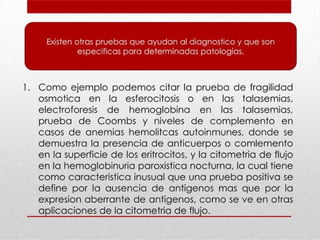 anemia SÑSALLSAPDLSADLASDLSDLASDLASDLASDLS