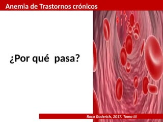 Anemia de Trastornos crónicos
Roca Goderich, 2017. Tomo III
¿Por qué pasa?
 
