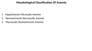 Morphological Classification Of Anemia
1 Hypochromic Microcytic Anemia
2 Normochromic Normocytic Anemia
3 Macrocytic Normochromic Anemia
 