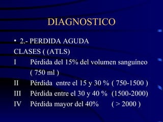 DIAGNOSTICO 2.- PERDIDA AGUDA CLASES ( (ATLS) I Pérdida del 15% del volumen sanguíneo ( 750 ml ) II Pérdida  entre el 15 y 30 % ( 750-1500 ) III Pérdida entre el 30 y 40 % (1500-2000) IV Pérdida mayor del 40% ( > 2000 ) 