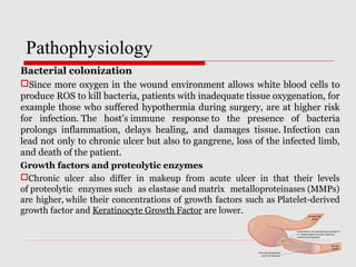 Bacterial colonization
Since more oxygen in the wound environment allows white blood cells to 
produce ROS to kill bacteria, patients with inadequate tissue oxygenation, for 
example those who suffered hypothermia during surgery, are at higher risk 
for  infection. The  host’s immune  response to  the  presence  of  bacteria 
prolongs  inflammation,  delays  healing,  and  damages  tissue. Infection  can 
lead not only to chronic ulcer but also to gangrene, loss of the infected limb, 
and death of the patient.
Growth factors and proteolytic enzymes
Chronic  ulcer  also  differ  in  makeup  from  acute  ulcer  in  that  their  levels 
of proteolytic  enzymes such  as elastase and matrix  metalloproteinases (MMPs) 
are higher, 
while their concentrations of growth factors such as Platelet-derived 
growth factor and Keratinocyte Growth Factor are lower.
Pathophysiology
 