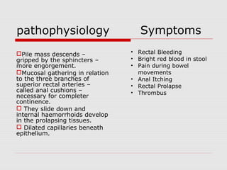 pathophysiology
Pile mass descends –
gripped by the sphincters –
more engorgement.
Mucosal gathering in relation
to the three branches of
superior rectal arteries –
called anal cushions –
necessary for completer
continence.
 They slide down and
internal haemorrhoids develop
in the prolapsing tissues.
 Dilated capillaries beneath
epithelium.
Symptoms
• Rectal Bleeding
• Bright red blood in stool
• Pain during bowel
movements
• Anal Itching
• Rectal Prolapse
• Thrombus
 