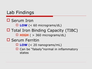 Lab Findings
 Serum Iron
 LOW (< 60 micrograms/dL)
 Total Iron Binding Capacity (TIBC)
 HIGH ( > 360 micrograms/dL)
 Serum Ferritin
 LOW (< 20 nanograms/mL)
 Can be “falsely”normal in inflammatory
states
 