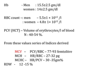 Hb - Men : 15.5±2.5 gm/dl
women : 14±2.5 gm/dl
RBC count –: men – 5.5±1 × 1012 /l
: women – 4.8± 1× 1012 /l
PCV (HCT) – Volume of erythrocytes/l of blood
N : 40-54 %.
From these values series of Indices derived
MCV – PCV/RBC – 77-93 femtolitre
MCH – HB/RBC – 27-32 pg
MCHC – HB/PCV – 30 -35gm%
RDW - 12 -15 %
 