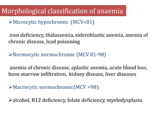 Microcytic hypochromic (MCV<81)
iron deficiency, thalassemia, sideroblastic anemia, anemia of
chronic disease, lead poisoning
Normocytic normochromic (MCV 81-98)
anemia of chronic disease, aplastic anemia, acute blood loss.
bone marrow infiltration, kidney disease, liver diseases
Macrocytic normochromic(MCV >98):
alcohol, B12 deficiency, folate deficiency, myelodysplasia
Morphological classification of anaemia
 