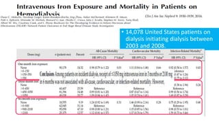 • 14,078 United States patients on
dialysis initiating dialysis between
2003 and 2008.
 