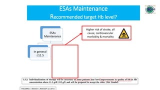 ESAs Maintenance
Recommended target Hb level?
ESAs
Maintenance
In general
11.5
Individualized
>11.5
In all adults
not >13
Higher risk of stroke, all
cause, cardiovascular
morbidity & mortality
 