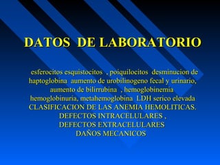 DATOS DE LABORATORIODATOS DE LABORATORIO
esferocitos esquistocitos , poiquilocitos desminucion deesferocitos esquistocitos , poiquilocitos desminucion de
haptoglobina aumento de urobilinogeno fecal y urinario,haptoglobina aumento de urobilinogeno fecal y urinario,
aumento de bilirrubina , hemoglobinemiaaumento de bilirrubina , hemoglobinemia
hemoglobinuria, metahemoglobina LDH serico elevadahemoglobinuria, metahemoglobina LDH serico elevada
CLASIFICACION DE LAS ANEMIA HEMOLITICAS.CLASIFICACION DE LAS ANEMIA HEMOLITICAS.
DEFECTOS INTRACELULARES ,DEFECTOS INTRACELULARES ,
DEFECTOS EXTRACELULARESDEFECTOS EXTRACELULARES
DAÑOS MECANICOSDAÑOS MECANICOS
 