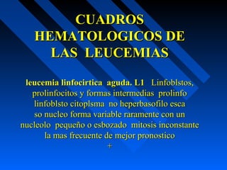 CUADROSCUADROS
HEMATOLOGICOS DEHEMATOLOGICOS DE
LAS LEUCEMIASLAS LEUCEMIAS
leucemia linfocirtica aguda. L1leucemia linfocirtica aguda. L1 Linfoblstos,Linfoblstos,
prolinfocitos y formas intermedias prolinfoprolinfocitos y formas intermedias prolinfo
linfoblsto citoplsma no heperbasofilo escalinfoblsto citoplsma no heperbasofilo esca
so nucleo forma variable raramente con unso nucleo forma variable raramente con un
nucleolo pequeño o esbozado mitosis inconstantenucleolo pequeño o esbozado mitosis inconstante
la mas frecuente de mejor pronosticola mas frecuente de mejor pronostico
++
 