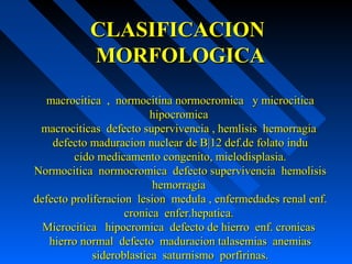 CLASIFICACIONCLASIFICACION
MORFOLOGICAMORFOLOGICA
macrocitica , normocitina normocromica y microciticamacrocitica , normocitina normocromica y microcitica
hipocromicahipocromica
macrociticas defecto supervivencia , hemlisis hemorragiamacrociticas defecto supervivencia , hemlisis hemorragia
defecto maduracion nuclear de B|12 def.de folato indudefecto maduracion nuclear de B|12 def.de folato indu
cido medicamento congenito, mielodisplasia.cido medicamento congenito, mielodisplasia.
Normocitica normocromica defecto supervivencia hemolisisNormocitica normocromica defecto supervivencia hemolisis
hemorragiahemorragia
defecto proliferacion lesion medula , enfermedades renal enf.defecto proliferacion lesion medula , enfermedades renal enf.
cronica enfer.hepatica.cronica enfer.hepatica.
Microcitica hipocromica defecto de hierro enf. cronicasMicrocitica hipocromica defecto de hierro enf. cronicas
hierro normal defecto maduracion talasemias anemiashierro normal defecto maduracion talasemias anemias
sideroblastica saturnismo porfirinas.sideroblastica saturnismo porfirinas.
 