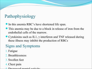 Pathophysiology
In this anemia RBC’s have shortened life span.
This anemia may be due to a block in release of iron from the
endothelial cells of the marrow.
Cytokinins such as IL1, γ interferon and TNF released during
these illness may inhibit the production of RBCs
Signs and Symptoms
1. Fatigue
2. Breathlessness
3. Swollen feet
4. Chest pain
 