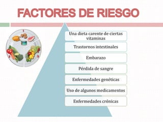 Una dieta carente de ciertas
vitaminas
Trastornos intestinales
Embarazo
Pérdida de sangre
Enfermedades genéticas
Uso de algunos medicamentos
Enfermedades crónicas
 