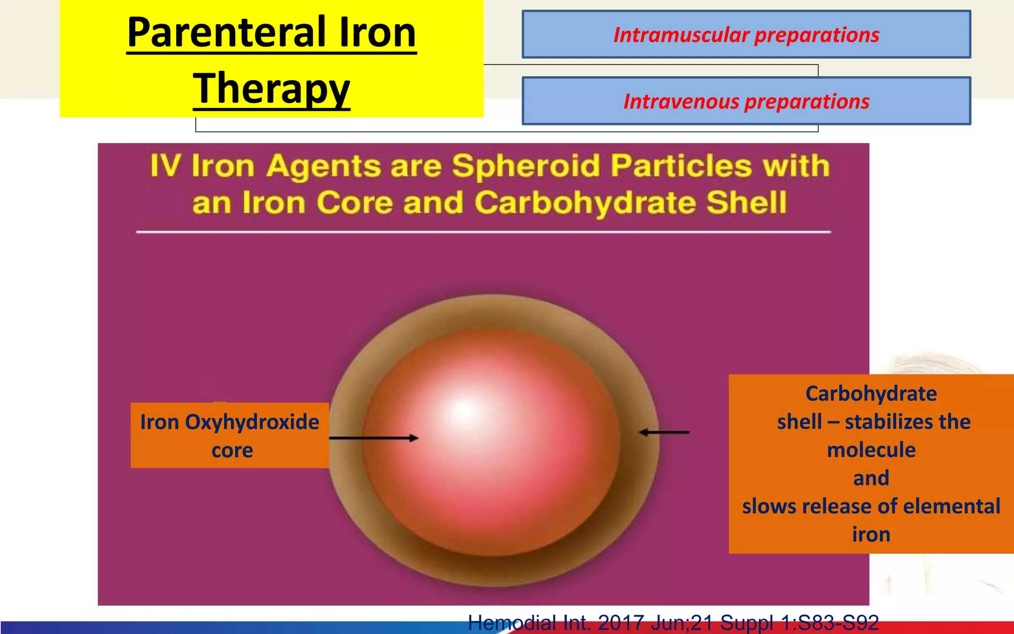 IRON DEFICIENCY ANAEMIA | PPTX