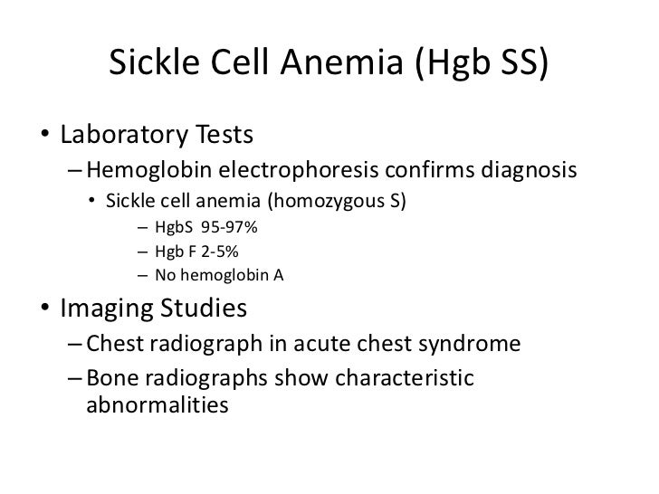 Anemia 2011