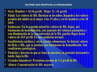 FACTORES QUE MODIFICAN LA HEMOGLOBINA
 