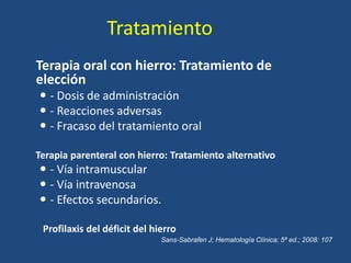 Tratamiento
Terapia oral con hierro: Tratamiento de
elección
 - Dosis de administración
 - Reacciones adversas
 - Fracaso del tratamiento oral
Terapia parenteral con hierro: Tratamiento alternativo
 - Vía intramuscular
 - Vía intravenosa
 - Efectos secundarios.
Profilaxis del déficit del hierro
Sans-Sabrafen J; Hematología Clínica; 5ª ed.; 2008: 107
 