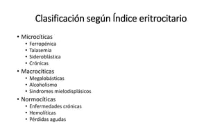 Clasificación según Índice eritrocitario
• Microcíticas
• Ferropénica
• Talasemia
• Sideroblástica
• Crónicas
• Macrocíticas
• Megalobásticas
• Alcoholismo
• Sindromes mielodisplásicos
• Normocíticas
• Enfermedades crónicas
• Hemolíticas
• Pérdidas agudas
 