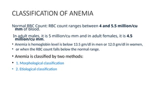 Range For Rbc ANEMIA 2025.pptx jqewrqljqnliqjhroiyiuqglqjliqhyrouqgqgkjqq | PPTX