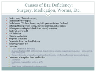 Causes of B12 Deficiency:
Surgery, Medication, Worms, Etc.
 Gastrectomy/Bariatric surgery
 Ileal resection or bypass
 Ileal disease (TB, lymphoma, amyloid, post-radiation, Crohn’s)
 Enteropathies (protein losing, chronic diarrhea, celiac sprue)
 Fish tapeworm (Diphyllobothrium latum) infection
 Bacterial overgrowth
 HIV infection
 Chronic alcoholism
 Sjogren’s syndrome
 Pancreatic Exocrine Insufficiency
 Strict vegetarian diet
 Inherited
 Trans-Cbl II or IF deficiency
 decreased uptake of IF-Cbl (Imerslun-Grasbeck’s or juvenile megaloblastic anemia) - also presents
with proteinuria
 Homocysteinuria, severe abnormalities of methionone synthesis, abnormal lysosomal exporter
 Decreased absorption from medication
 Neomycin
 Metformin (biguanides) up to 10-25%
 PPI
 Nitric oxide (inhibits methionine synthase)
 