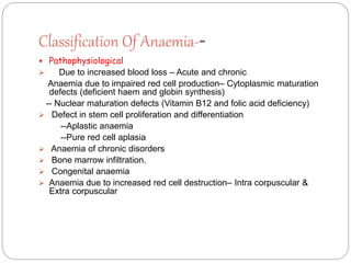 Classification Of Anaemia--
 Pathophysiological
 Due to increased blood loss – Acute and chronic
Anaemia due to impaired red cell production– Cytoplasmic maturation
defects (deficient haem and globin synthesis)
-- Nuclear maturation defects (Vitamin B12 and folic acid deficiency)
 Defect in stem cell proliferation and differentiation
--Aplastic anaemia
--Pure red cell aplasia
 Anaemia of chronic disorders
 Bone marrow infiltration.
 Congenital anaemia
 Anaemia due to increased red cell destruction– Intra corpuscular &
Extra corpuscular
 