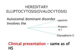 Autosomal dominant disorder
Involves the
spectrin
Protein-
4.1
Glycophorin C
Clinical presentation – same as of
HS
 