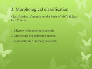 3. Morphological classification
Classification of Anemia on the Basis of MCV (Mean
Cell Volume)
1. Microcytic hypochromic anemia
2. Macrocytic hyperchromic anemia
3. Normochromic normocytic anemia
 