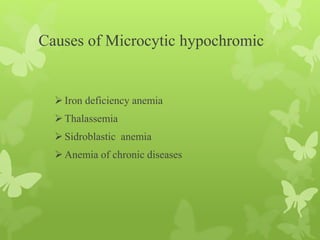 Causes of Microcytic hypochromic
Iron deficiency anemia
Thalassemia
Sidroblastic anemia
Anemia of chronic diseases
 