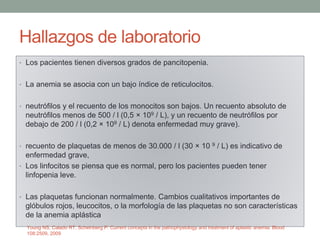 Hallazgos de laboratorio
• Los pacientes tienen diversos grados de pancitopenia.
• La anemia se asocia con un bajo índice de reticulocitos.
• neutrófilos y el recuento de los monocitos son bajos. Un recuento absoluto de
neutrófilos menos de 500 / l (0,5 × 109 / L), y un recuento de neutrófilos por
debajo de 200 / l (0,2 × 109 / L) denota enfermedad muy grave).
• recuento de plaquetas de menos de 30.000 / l (30 × 10 9 / L) es indicativo de
enfermedad grave,
• Los linfocitos se piensa que es normal, pero los pacientes pueden tener
linfopenia leve.
• Las plaquetas funcionan normalmente. Cambios cualitativos importantes de
glóbulos rojos, leucocitos, o la morfología de las plaquetas no son características
de la anemia aplástica
Young NS, Calado RT, Scheinberg P: Current concepts in the pathophysiology and treatment of aplastic anemia. Blood
108:2509, 2009
 