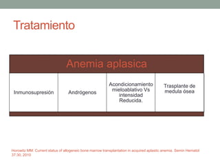 Tratamiento
Anemia aplasica
Inmunosupresión Andrógenos
Acondicionamiento
mieloablativo Vs
intensidad
Reducida.
Trasplante de
medula ósea
Horowitz MM: Current status of allogeneic bone marrow transplantation in acquired aplastic anemia. Semin Hematol
37:30, 2010
 