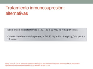 Tratamiento inmunosupresión:
alternativas
• Dosis altas de ciclofosfamida : 30 - 35 o 50 mg/ kg / día por 4 días.
• Ciclofosfamida mas ciclosporina ; CFM 30 mg + 5 – 12 mg/ kg / dia por 6 a
12 meses.
Zheng Y, Liu Y, Chu Y: Immunosuppressive therapy for acquired severe aplastic anemia (SAA): A prospective
comparison of four different regimens. Exp Hematol 34:826, 2015
 